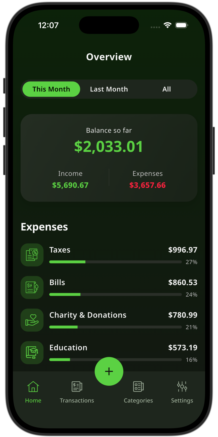 Budgetoid overview screen with balance, income and expenses